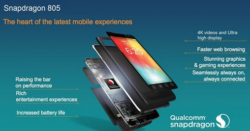 Snapdragon 805 là bộ vi xử lý mạnh mẽ nhất hiện nay