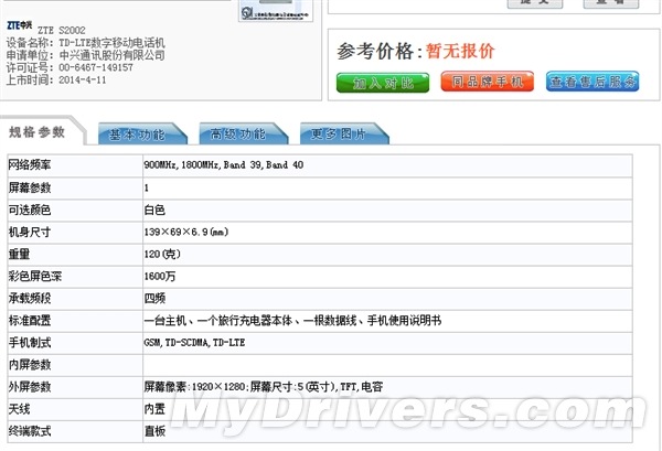 Thông số rò rỉ