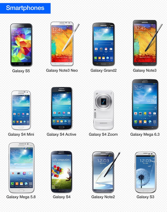 20 thiết bị di động kết nối được với smartwatch của Samsung