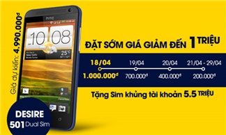 HTC Desire 501 giá rẻ nhất thị trường - Giảm ngay đến 1 triệu - Đặt ngay hôm nay để có giá tốt nhất!!!
