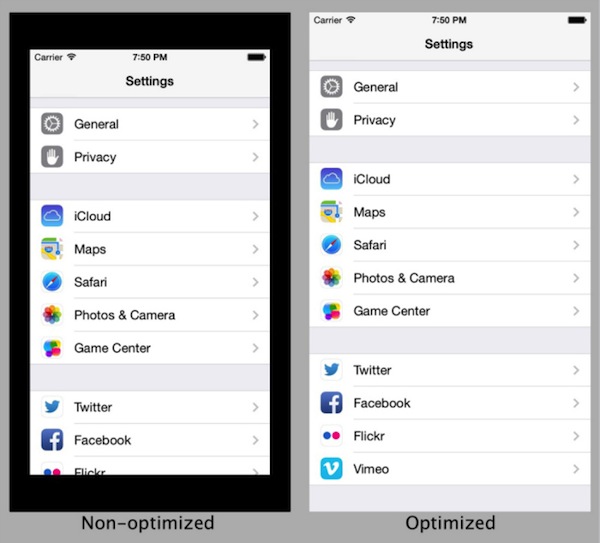 Các ứng dụng cũ sẽ có khoảng trống xung quanh