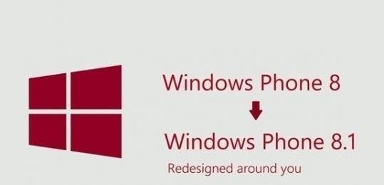 windows phone 8.1 0 201442115847 [VIDEO] Hướng dẫn Downgrade Windows Phone 8.1 xuống Windows Phone 8