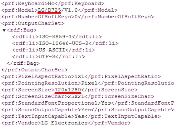 Hồ sơ rò rỉ mới LG có mặt G3 Mini