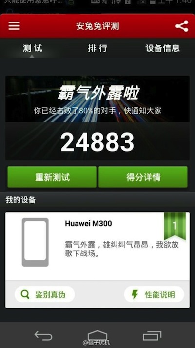 Số điểm ghi được khá thất vọng