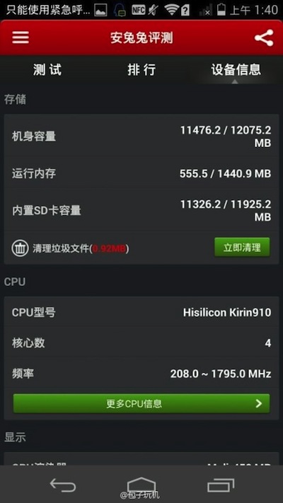 Các thông số của Ascend P7