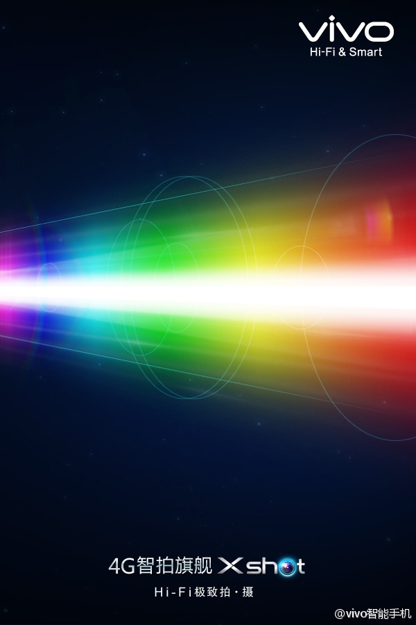 Thông điệp quảng cáo đèn LED trước của Vivo XShot