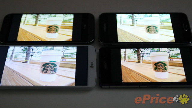 Galaxy S5, G Pro 2, Xperia Z2 và One M8 đọ độ nét màn hình