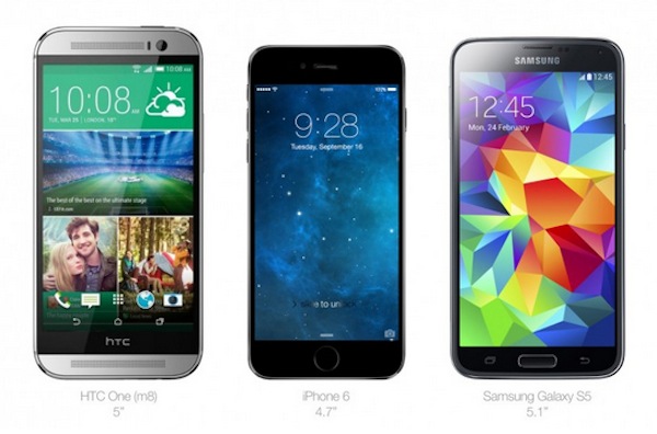 iPhone 6 so sánh với HTC One M8 và Samsung Galaxy S5