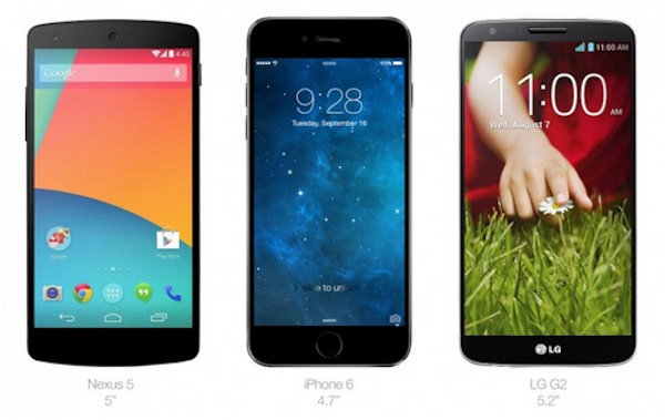 iPhone 6 so sánh với Nexus 5 và LG G2