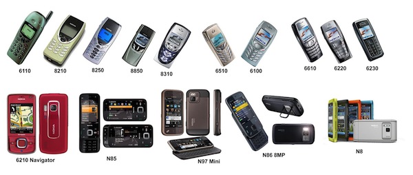 Điện thoại Nokia có thể chết