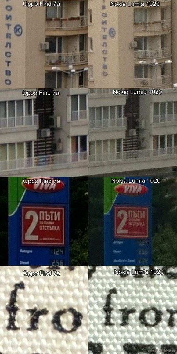OPPO Find 7a đối đầu với camera của Nokia Lumia 1020