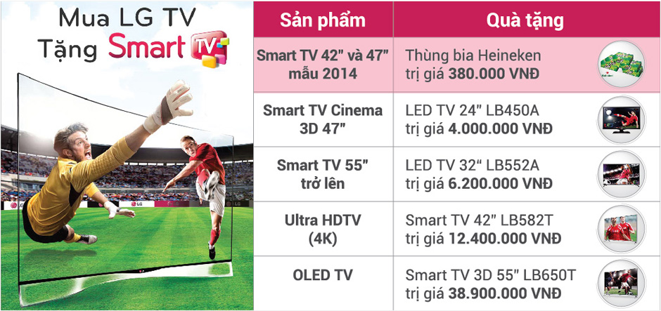 Tivi LG