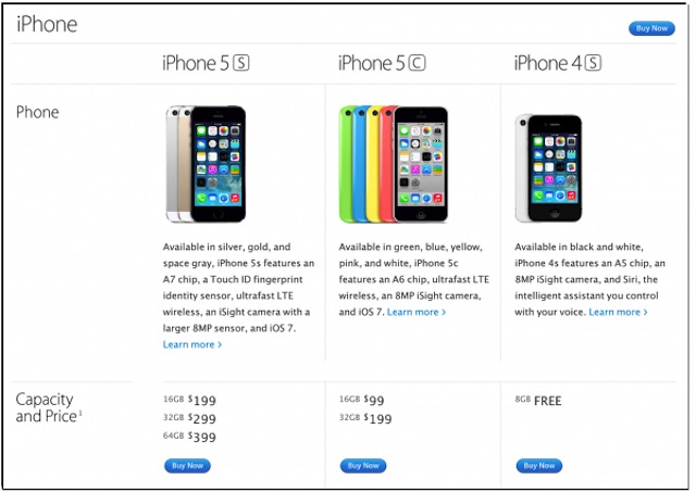 Các mẫu iPhone còn lại sẽ hết đất sống?