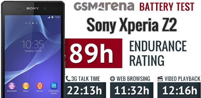 Cuối cùng, nếu bạn thông thả dùng Sony Xperia Z2 với cường độ trung bình trong một ngày thì máy có thể trụ đến 89 giờ