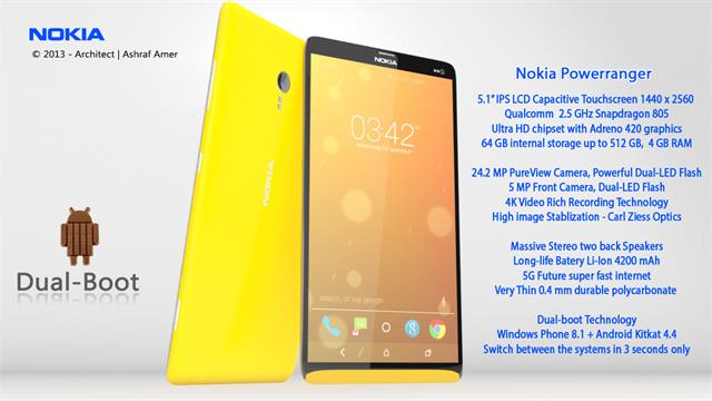 Smartphone Nokia cực đẹp, cực mạnh chạy 2 hệ điều hành