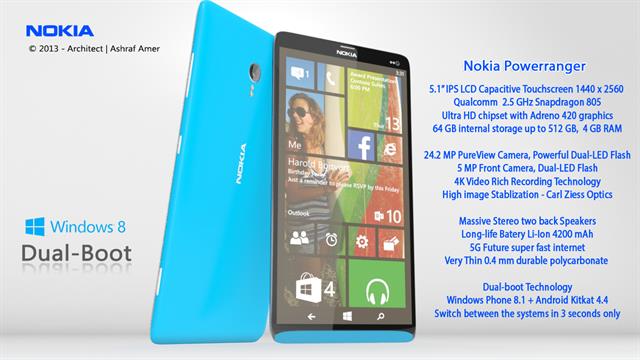 Smartphone Nokia cực đẹp, cực mạnh chạy 2 hệ điều hành