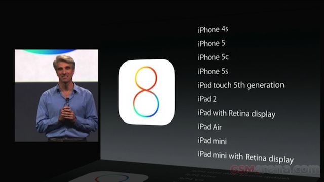 Danh sách thiết bị được lên đời iOS 8