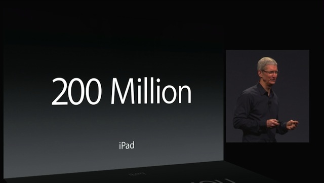 iPad được 200 triệu chiếc