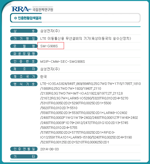 Samsung Galaxy S5 Prime