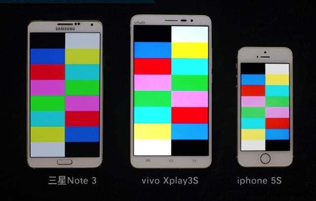Samsung Galaxy Note 3 đọ màn hình với Vivo Xplay 3S và iPhone 5S