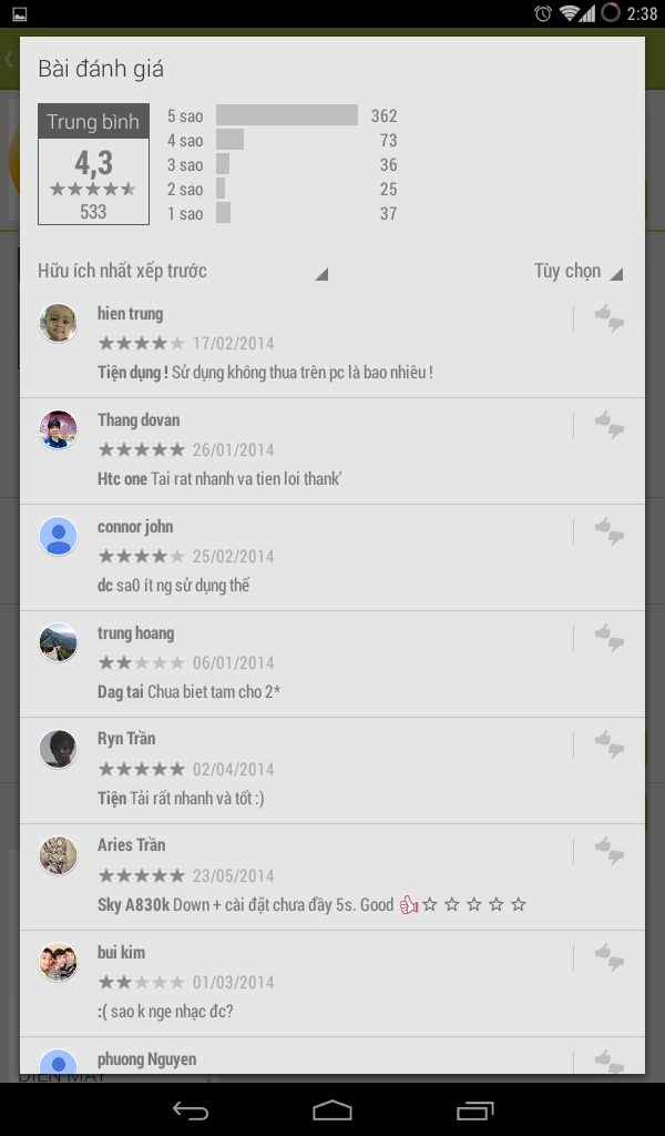 Ứng dụng TGDD nhận được rất nhiều lời đánh giá tích cực từ cộng đồng Android