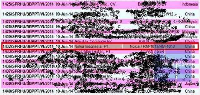 Tài liệu thông qua của Nokia X2