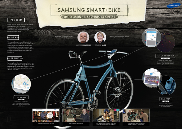 Samsung Smart Bike