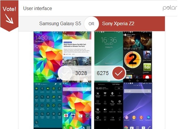 Xperia Z2 và Galaxy S5