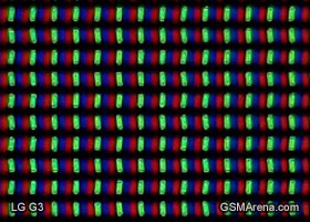 Hai công nghệ màn hình khác nhau