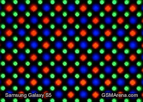 Hai công nghệ màn hình khác nhau