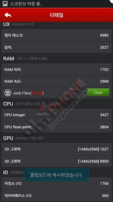 Cấu hình phần cứng của Galaxy S5 LTE-A