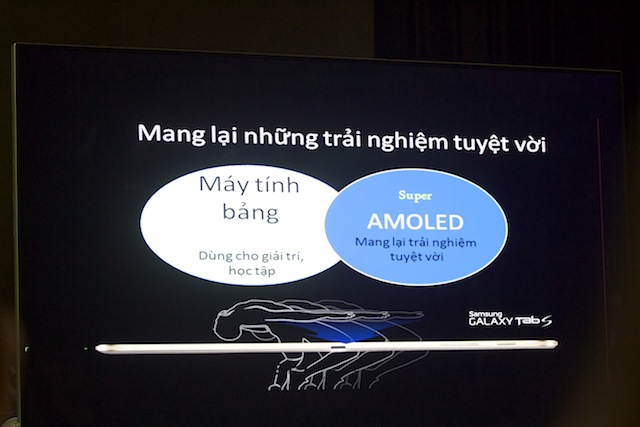 Màn giới thiệu về công nghệ Super Amoled