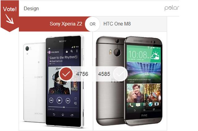 Xperia Z2 và HTC One M8