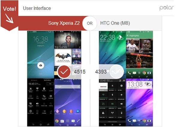 Xperia Z2 và HTC One M8