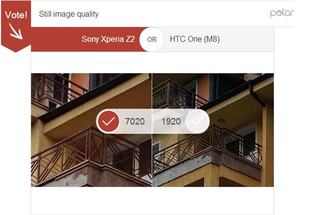 Xperia Z2 và HTC One M8