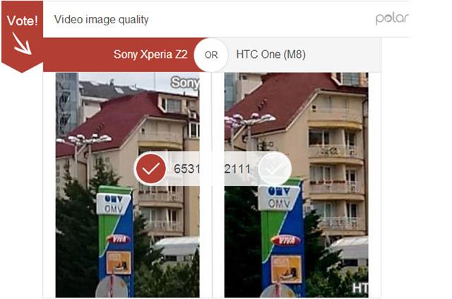 Xperia Z2 và HTC One M8