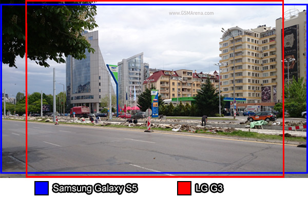 Kích cỡ ảnh của LG G3 và Galaxy S5