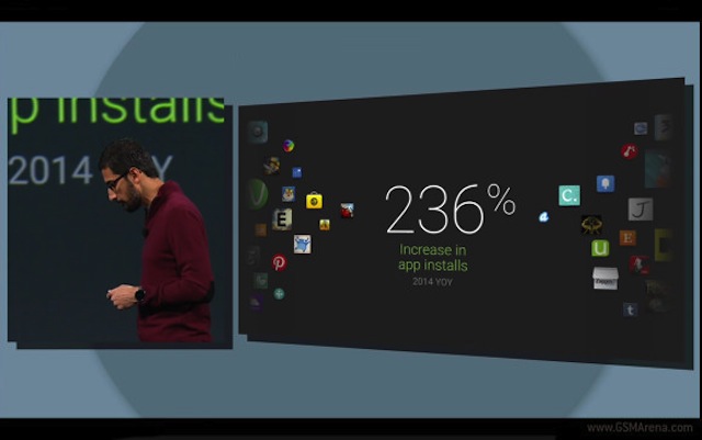 Google Play Store tăng trưởng khổng lồ