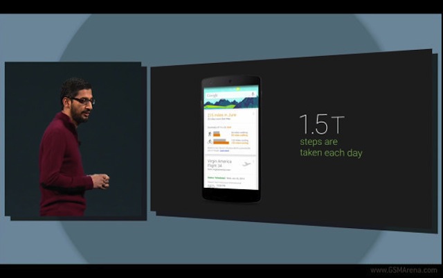 1.5 nghìn tỷ bước đi