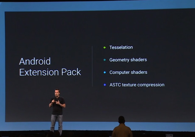 Android Extension Pack