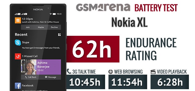 Thời lượng sử dụng pin khá tốt trên Nokia XL