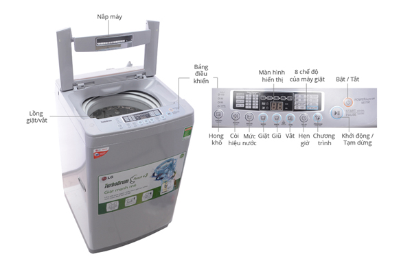 Hỗ trợ 8 chế độ giặt giũ linh hoạt