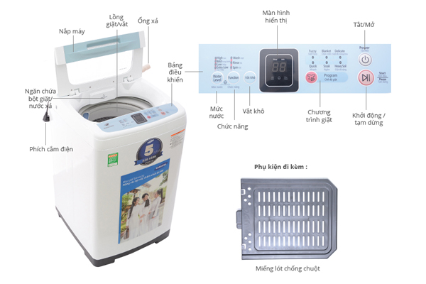 Máy giặt tiết kiệm hàng chục ngàn lít nước/năm