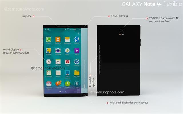 Galaxy Note 4