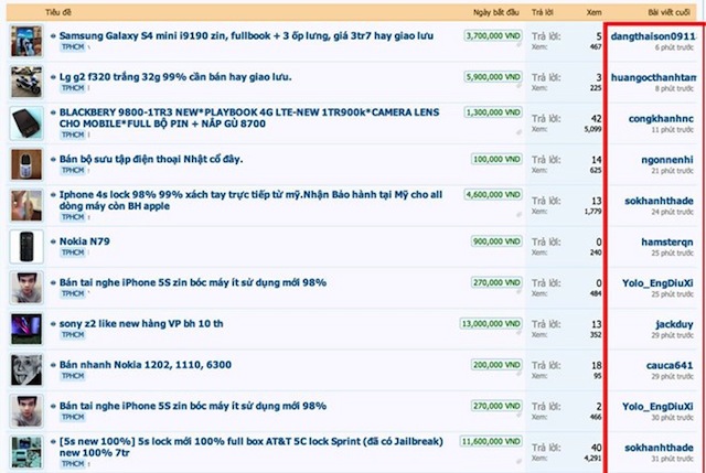 Khoảnh khắc đáng nhớ mùa World Cup 2014
