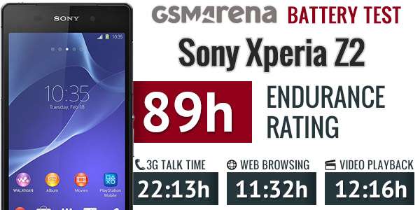 Thời gian dùng bình thường của Sony Xperia Z2: 89 giờ