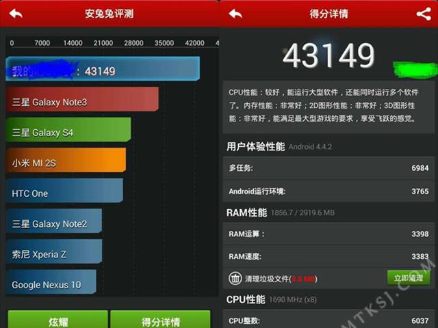 Smartphone cấu hình khủng