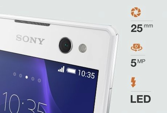 Ống kính góc rộng 25 mm