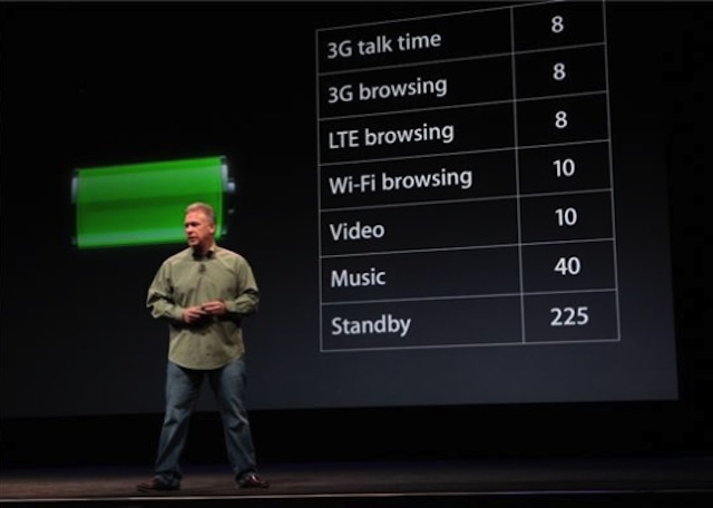 Apple cần pin tốt hơn