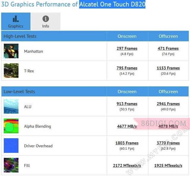 Khả năng xử lý hình ảnh